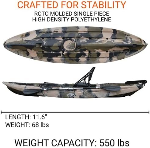 BKC RA220 11.5′ Sit-On-Top Angler Fishing Kayak – Green Camo with Paddles, Upright Chair & Rudder System - Image 2