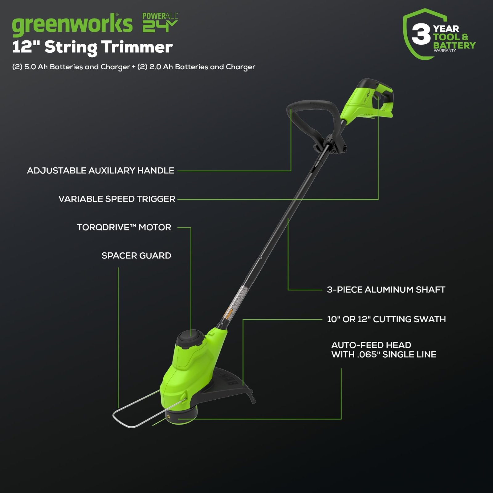 Greenworks 48V Brushless Cordless Push Lawn Mower – 17″ (43 cm) Deck, Dual 4.0 Ah Batteries & Rapid Charger, 45 Min Runtime - Image 14