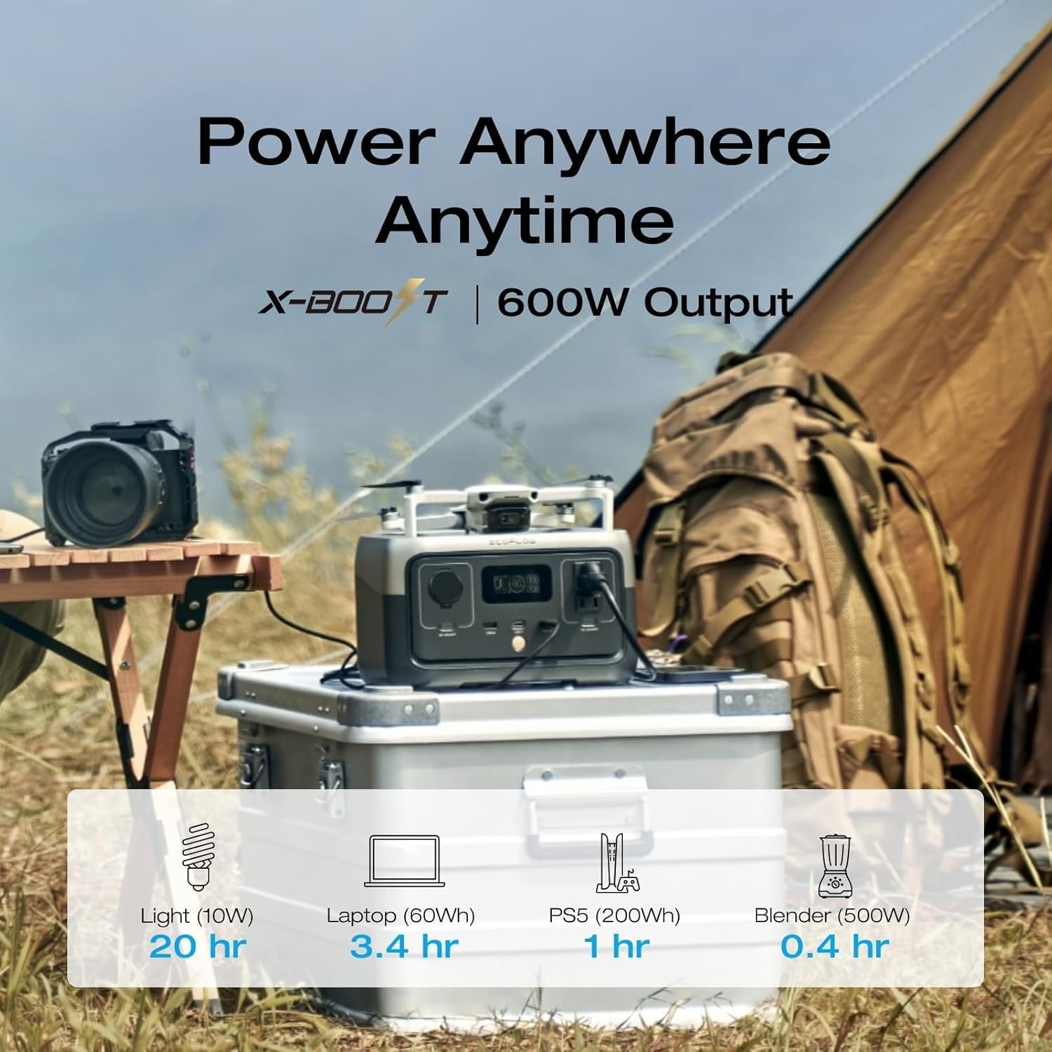 EF ECOFLOW RIVER 2 Portable Power Station – 256 Wh LiFePO₄ | 1-Hour Fast Charge & 2× Up to 600 W AC Outlets | Solar Generator for Camping, RV & Home Backup - Image 5