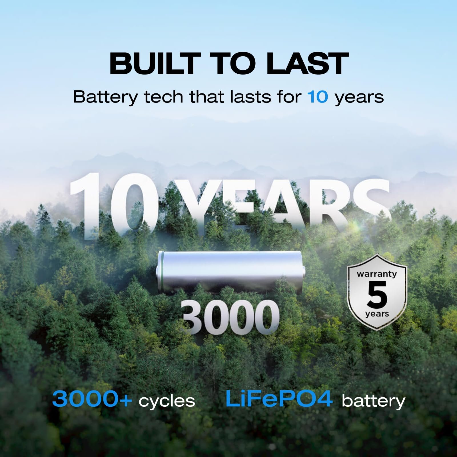 EF ECOFLOW RIVER 2 Portable Power Station – 256 Wh LiFePO₄ | 1-Hour Fast Charge & 2× Up to 600 W AC Outlets | Solar Generator for Camping, RV & Home Backup - Image 19