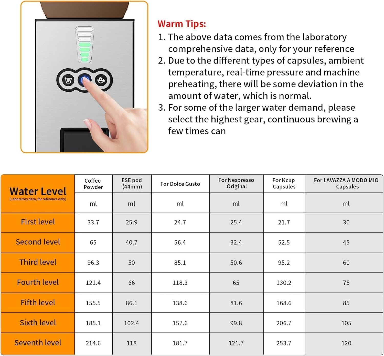 KOTLIE AC-513HF 5-in-1 19-Bar Multi-Capsule Espresso Machine – Compatible with Nespresso Original, Dolce Gusto, Lavazza Mio, L’OR, Ground & ESE Pods - Image 11
