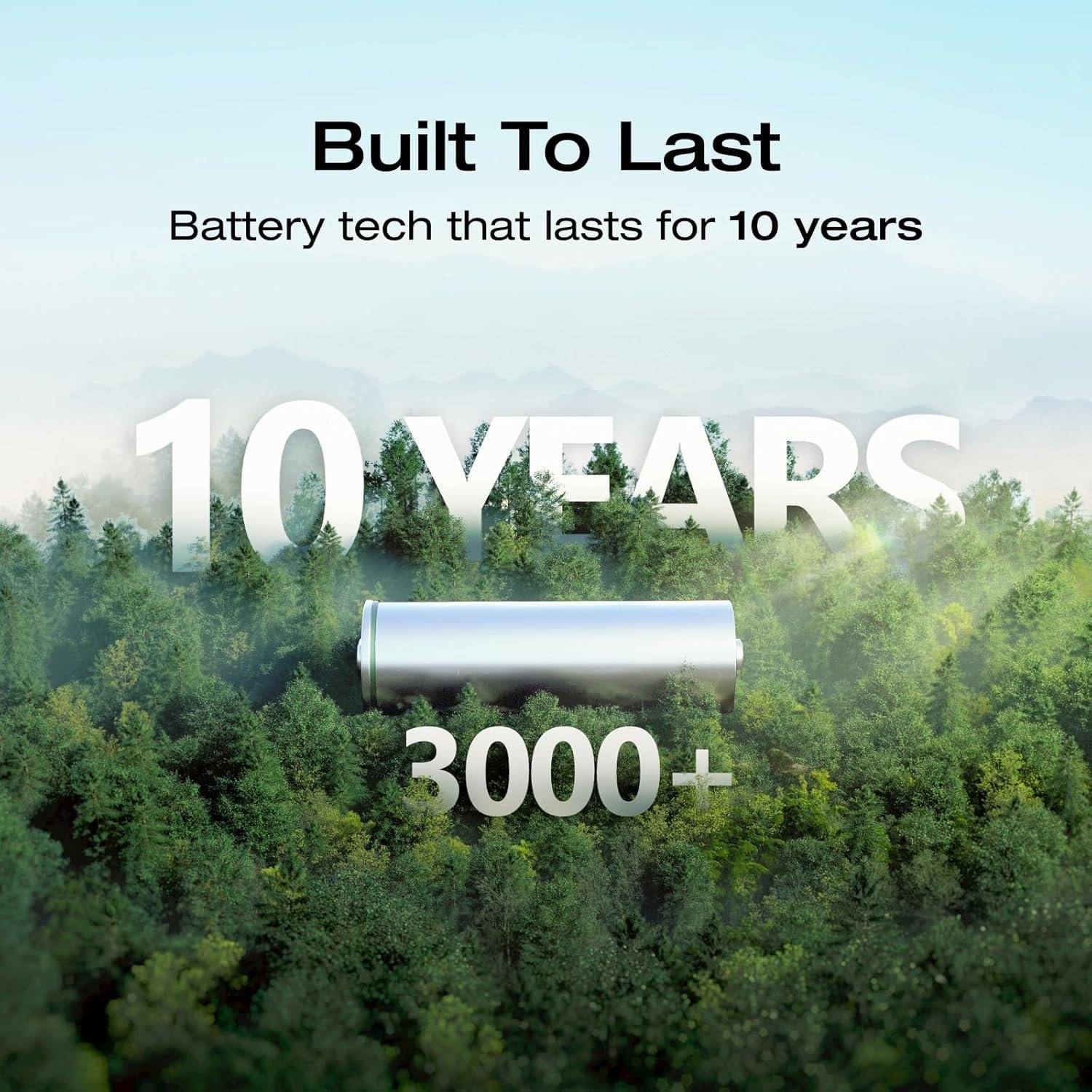 EF ECOFLOW RIVER 2 Portable Power Station – 256 Wh LiFePO₄ | 1-Hour Fast Charge & 2× Up to 600 W AC Outlets | Solar Generator for Camping, RV & Home Backup - Image 9