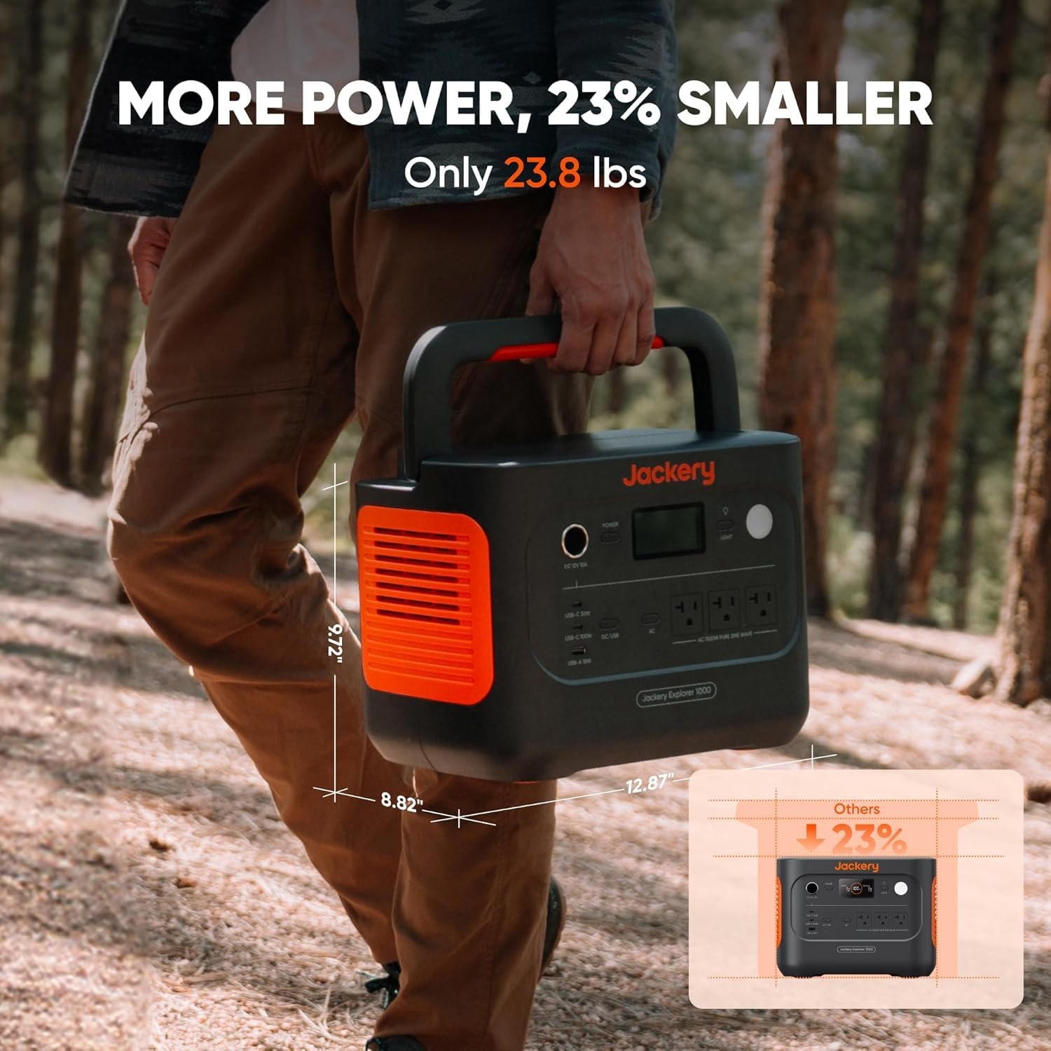 Jackery Explorer 1000 V2 Portable Power Station – 1070Wh LiFePO4 Solar Generator | 1500W AC & 100W USB-C Fast Charge for Camping & Emergency - Image 8