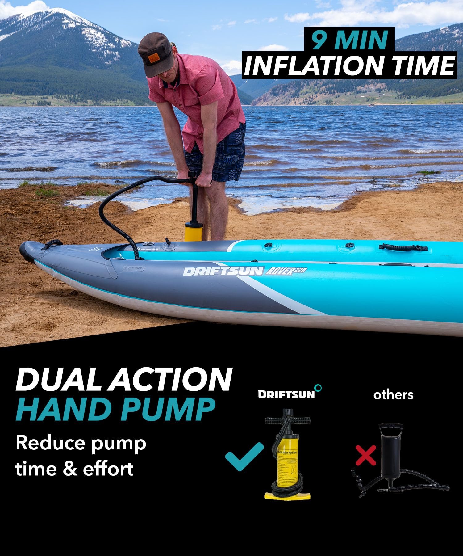 Driftsun Rover Inflatable White Water Kayak – 1 & 2 Person, High-Pressure Floor, EVA Padded Seats, Action Cam Mount, Aluminum Paddles & Pump - Image 5