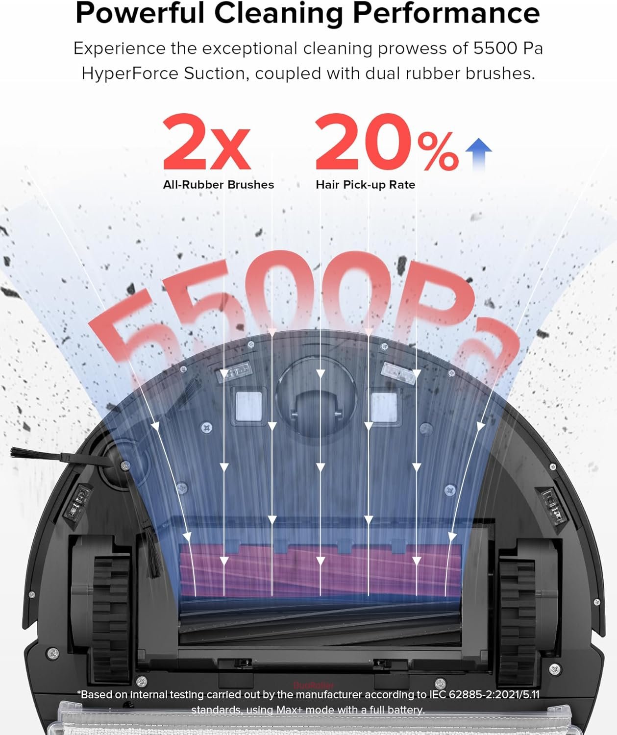 Roborock Q5 Pro+ Robot Vacuum and Mop with Self-Emptying Dock, 5500Pa Suction, DuoRoller Brush, LiDAR Navigation, Smart Mapping, Perfect for Pet Hair, Hard Floors & Carpets - Image 3