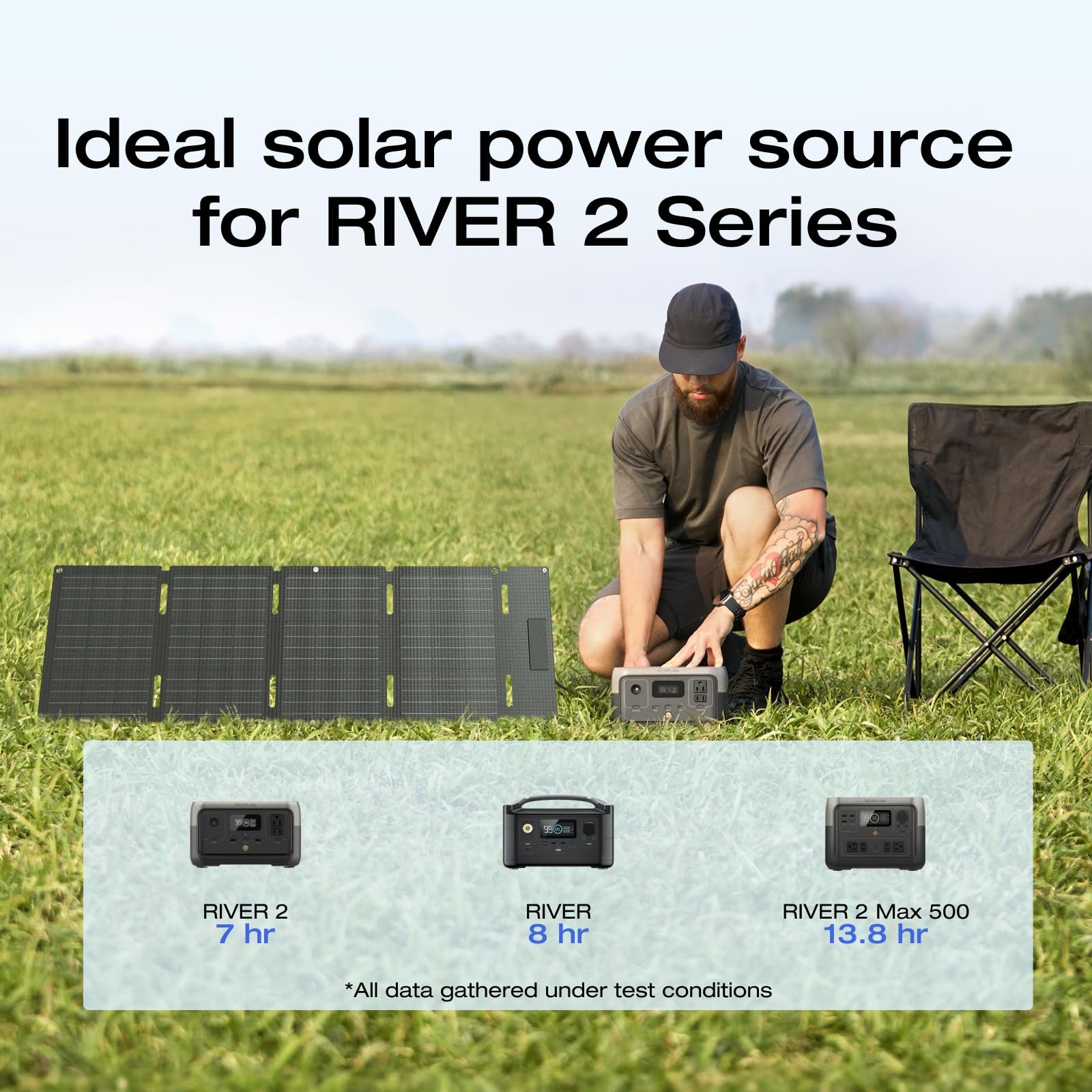 EF ECOFLOW RIVER 2 Portable Power Station – 256 Wh LiFePO₄ | 1-Hour Fast Charge & 2× Up to 600 W AC Outlets | Solar Generator for Camping, RV & Home Backup - Image 14
