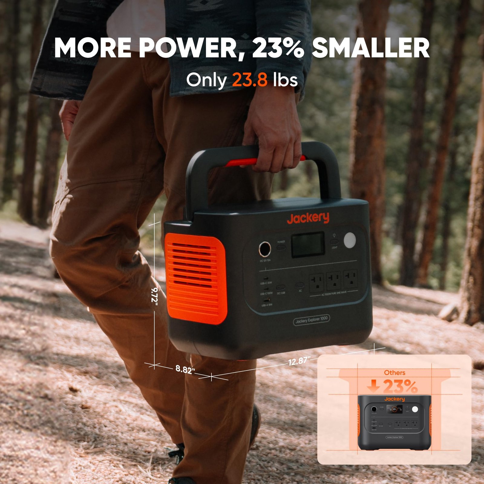Jackery Explorer 1000 V2 Portable Power Station – 1070Wh LiFePO4 Solar Generator | 1500W AC & 100W USB-C Fast Charge for Camping & Emergency - Image 24