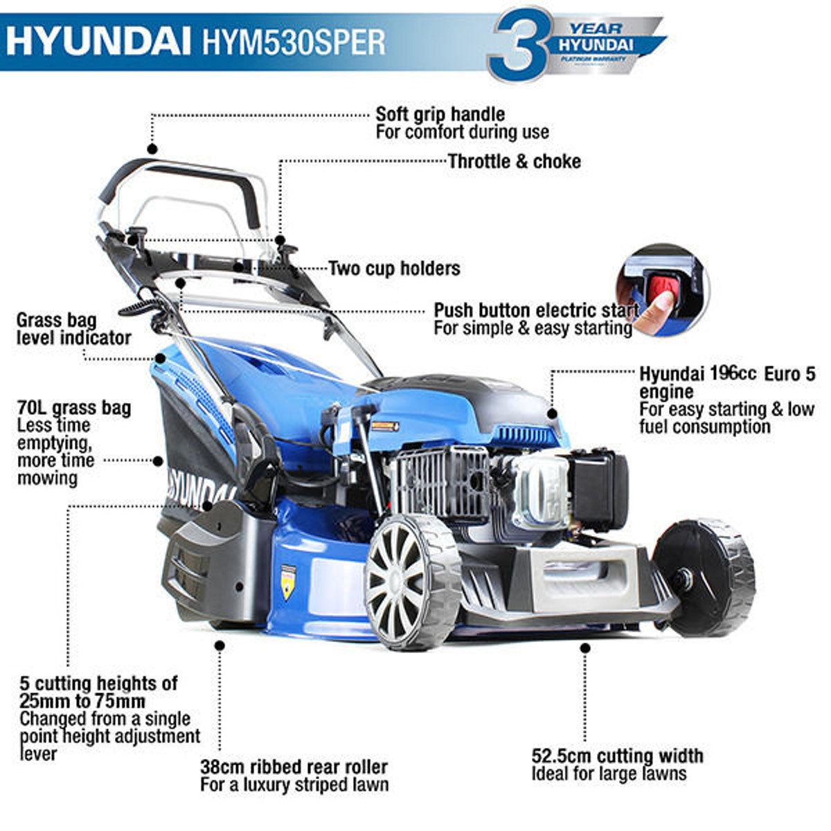 Hyundai HYM530SPER 196cc Electric -Start Self-Propelled Petrol Roller Lawnmower 21"/53cm 70L Catcher Discharge